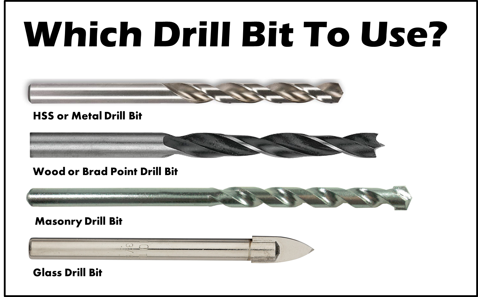 which drill bit The DIY Life