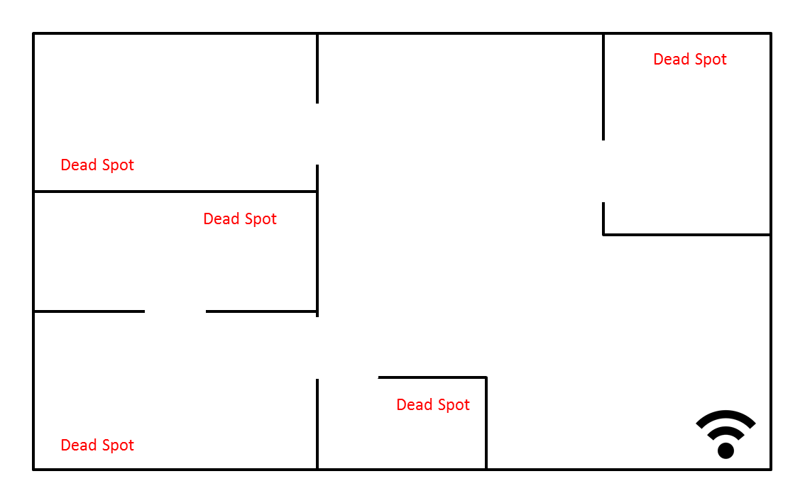 wifi map bad router placement