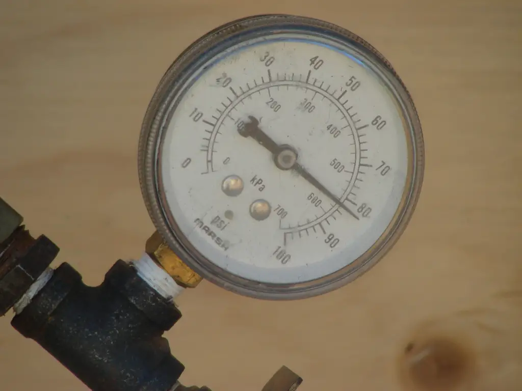 water supply pressure gauge