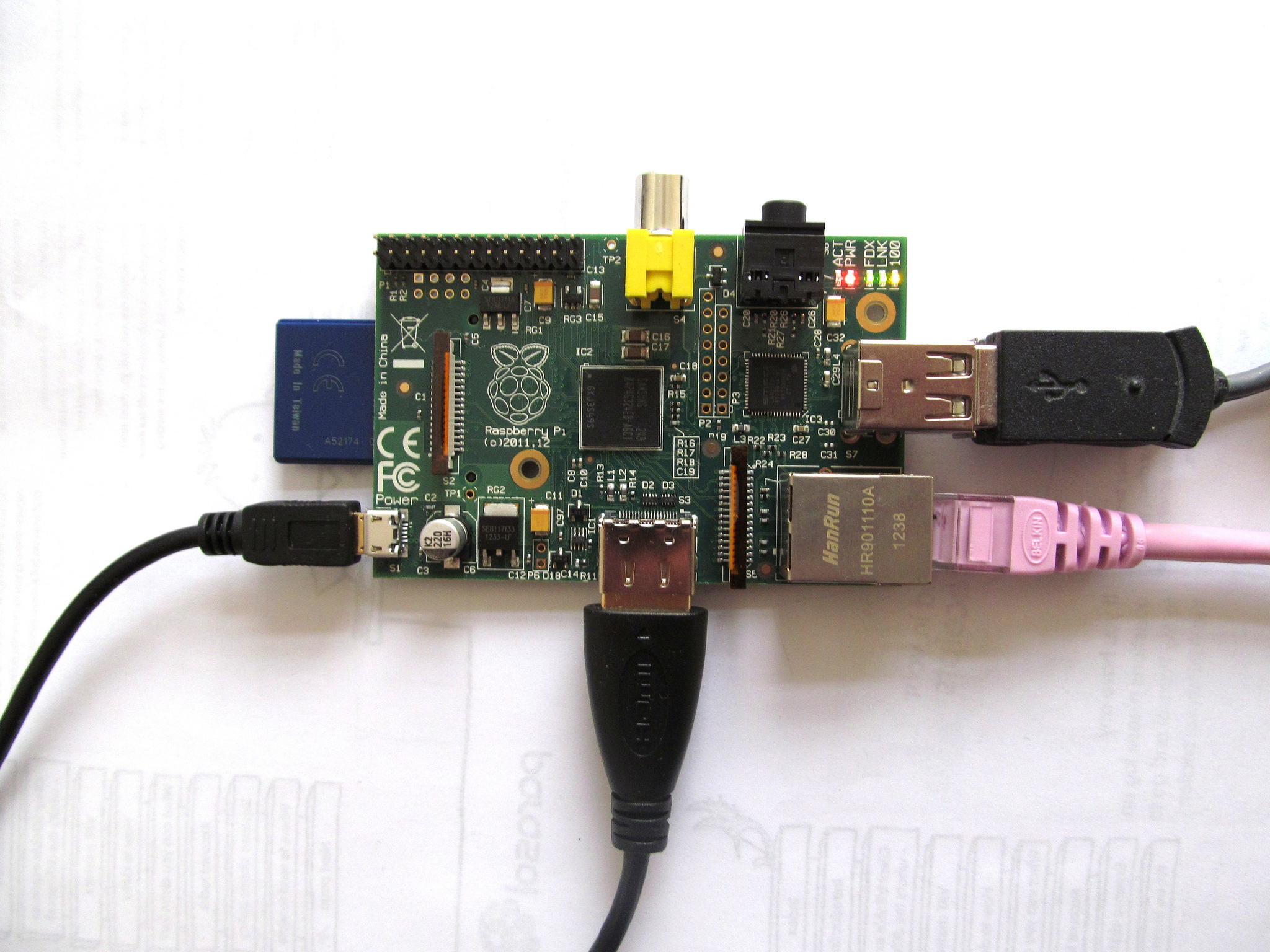 connect raspberry pi for cloud storage