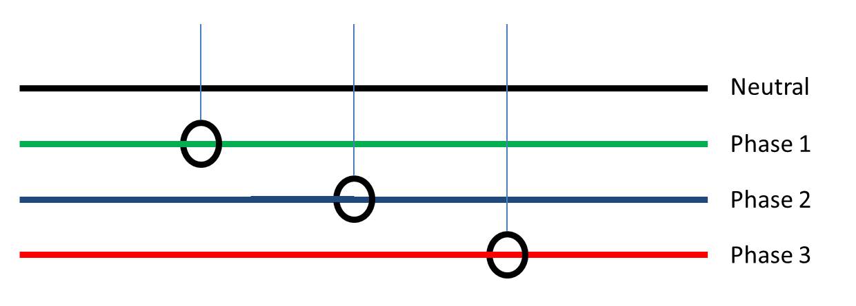 3 phase energy meter connection diagram
