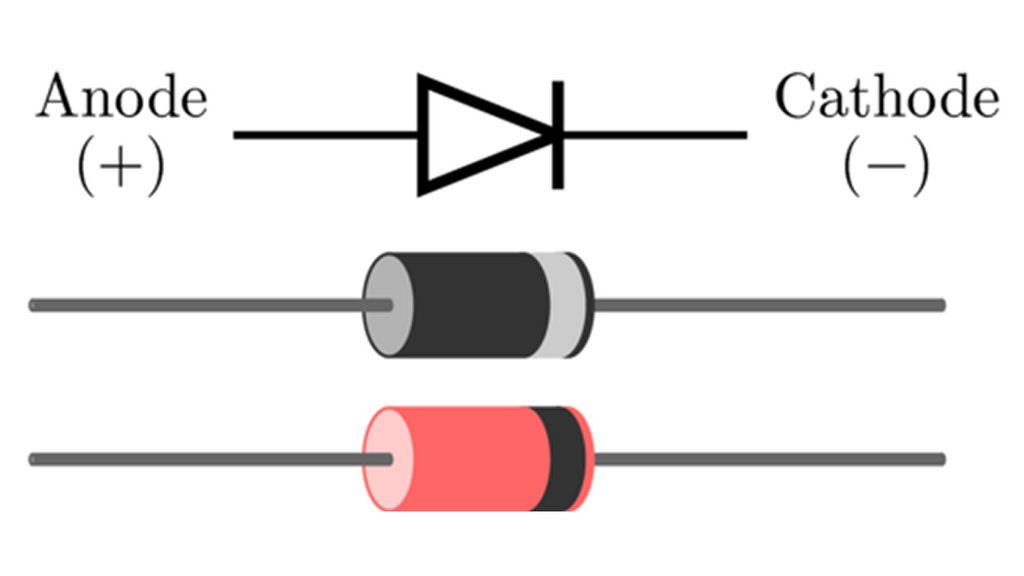 polarity of a diode