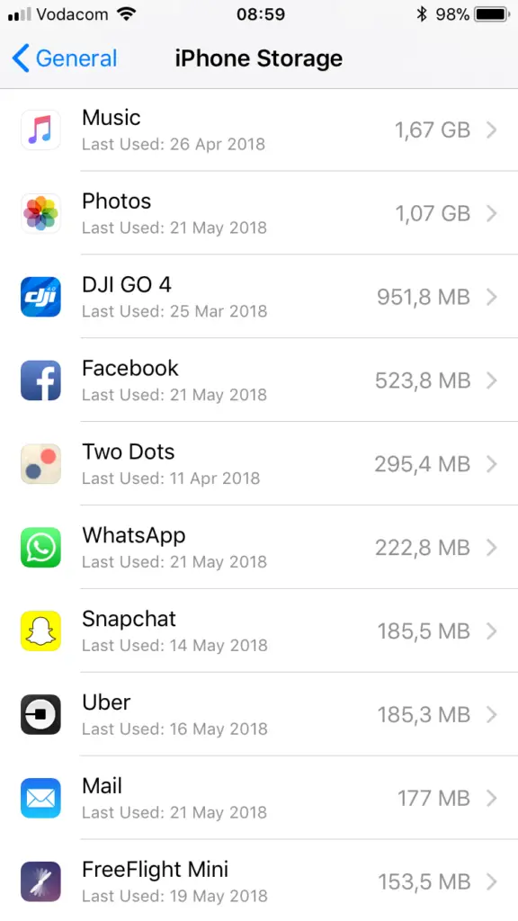 iPhone Storage Full, Here's What To Remove To Free Up The Most Space