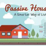 passive-housing-a-smarter-way-of-living-cover