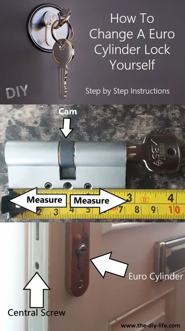Change A Euro Cylinder Lock Yourself - Step by Step