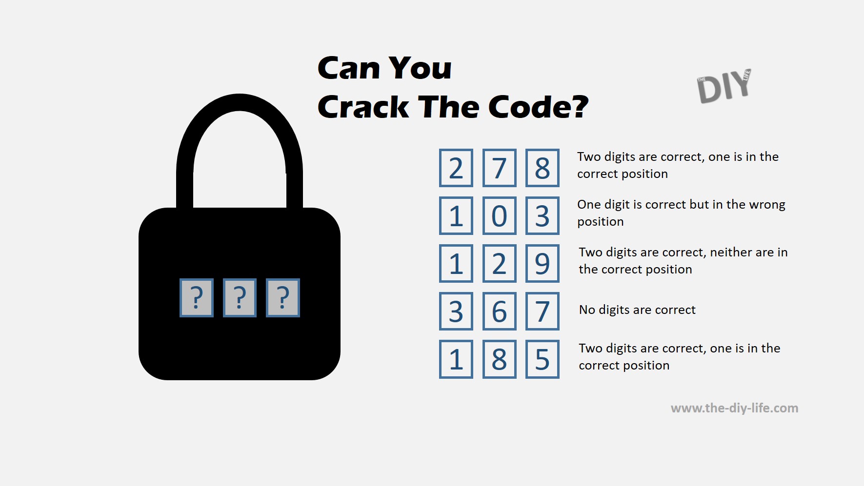 Crack The Code Lock Code Puzzle