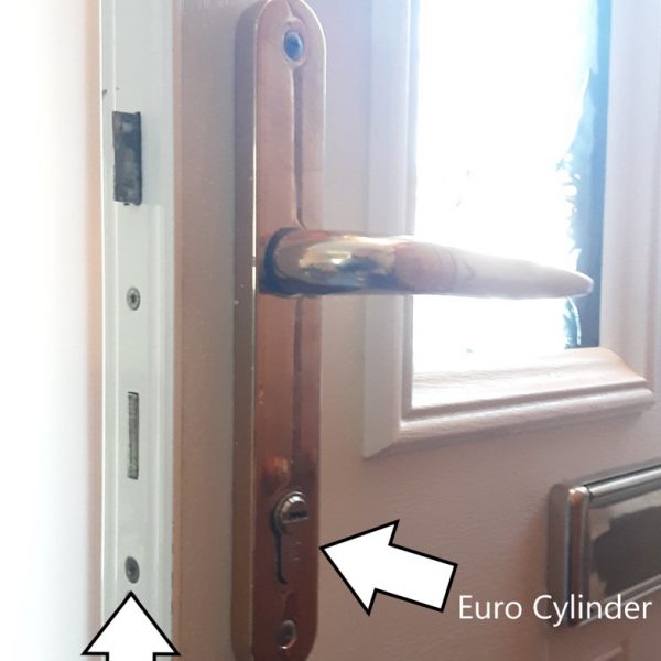 How to change a Euro Cylinder Profile Lock on a UPVC and Composite Door