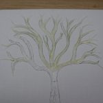 Complete The Glue Tree