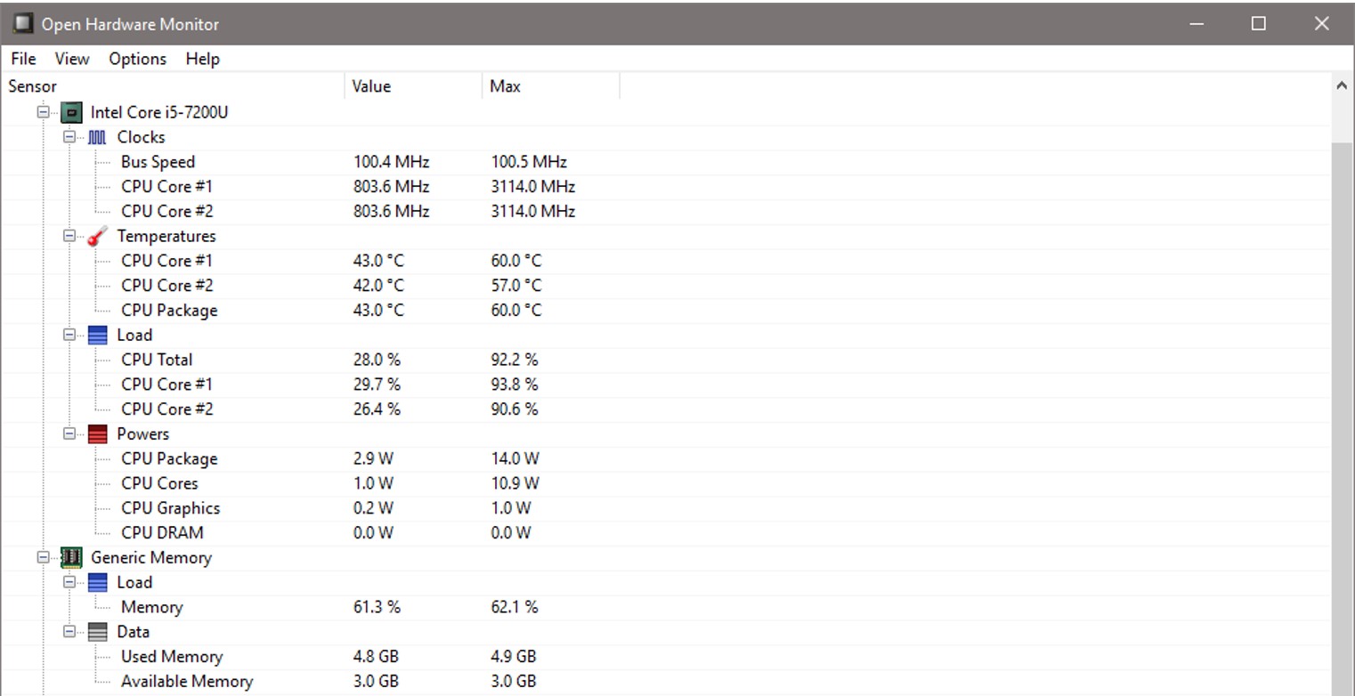 Open Hardware Monitor Display The DIY Life