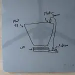 Sketch of New Soil Moisture Monitor