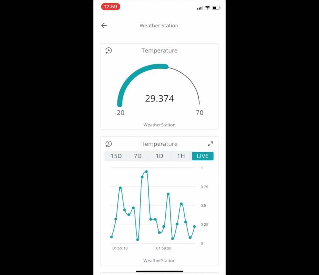 Mobile Phone Remote App IoT Weather Station