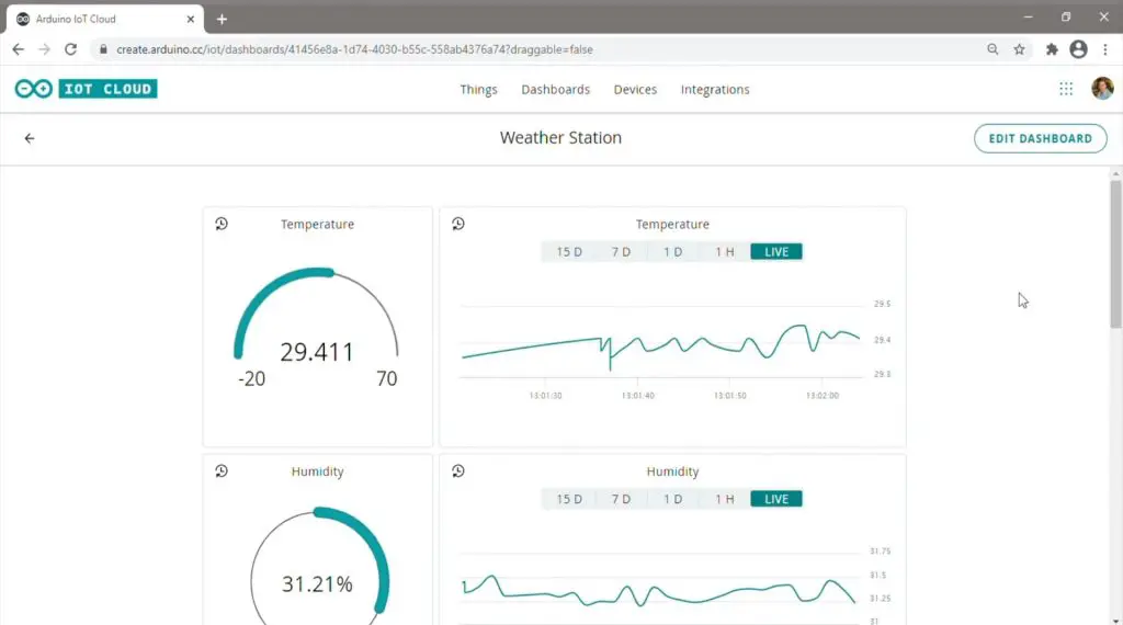 Using The Dashboard