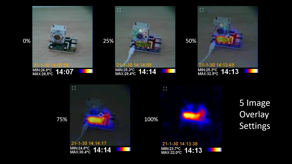 Thermal Image Mixing