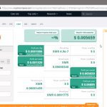 Monero Earnings Conversion Chart