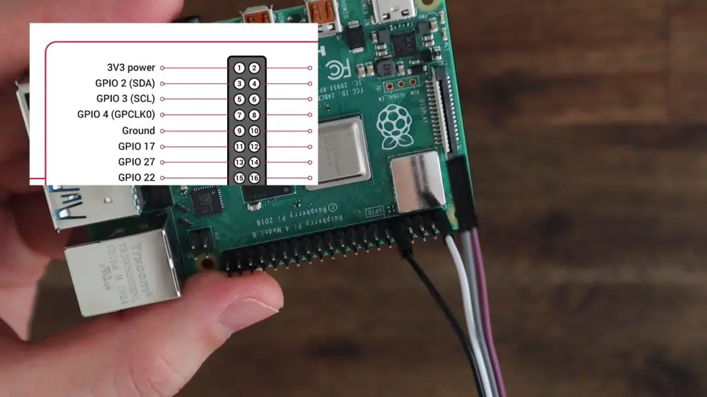 VCC and GND Connections To Raspberry Pi