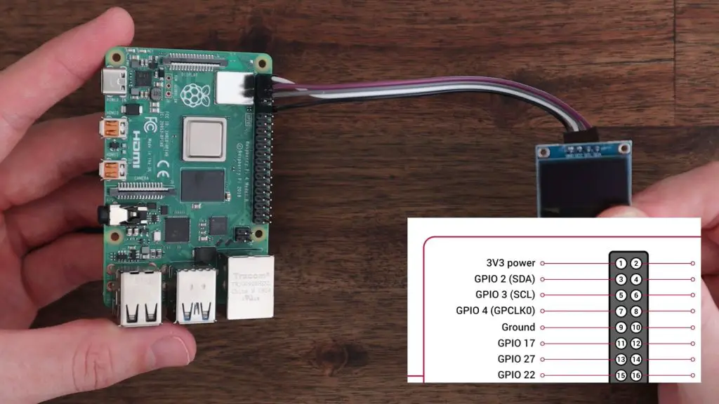 SDA and SCL Connections To Raspberry Pi