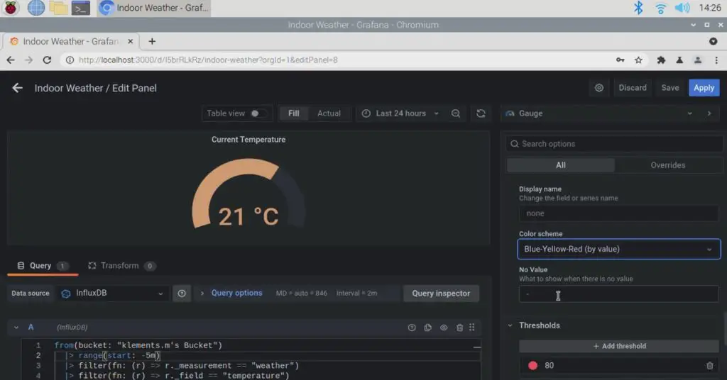 Grafana Creating Panels