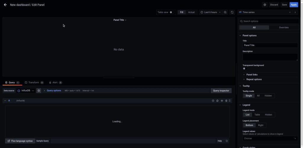 Grafana Panel Editor