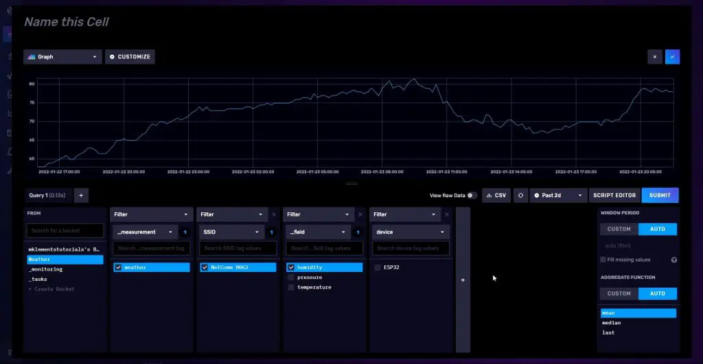 InfluxDB Data Visualisation Tools