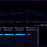 InfluxDB Data Visualisation Tools
