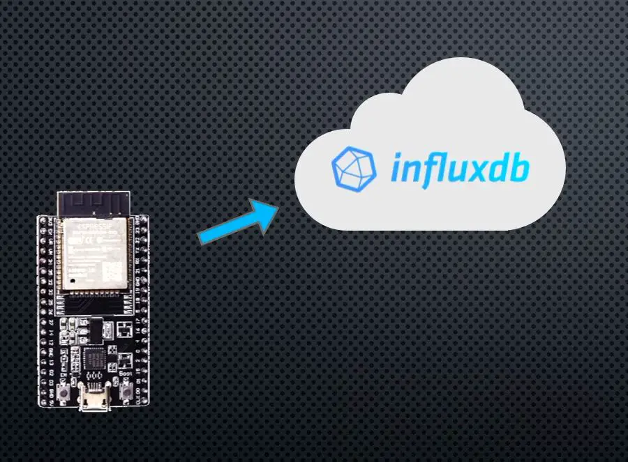 InfluxDB Running In The Cloud