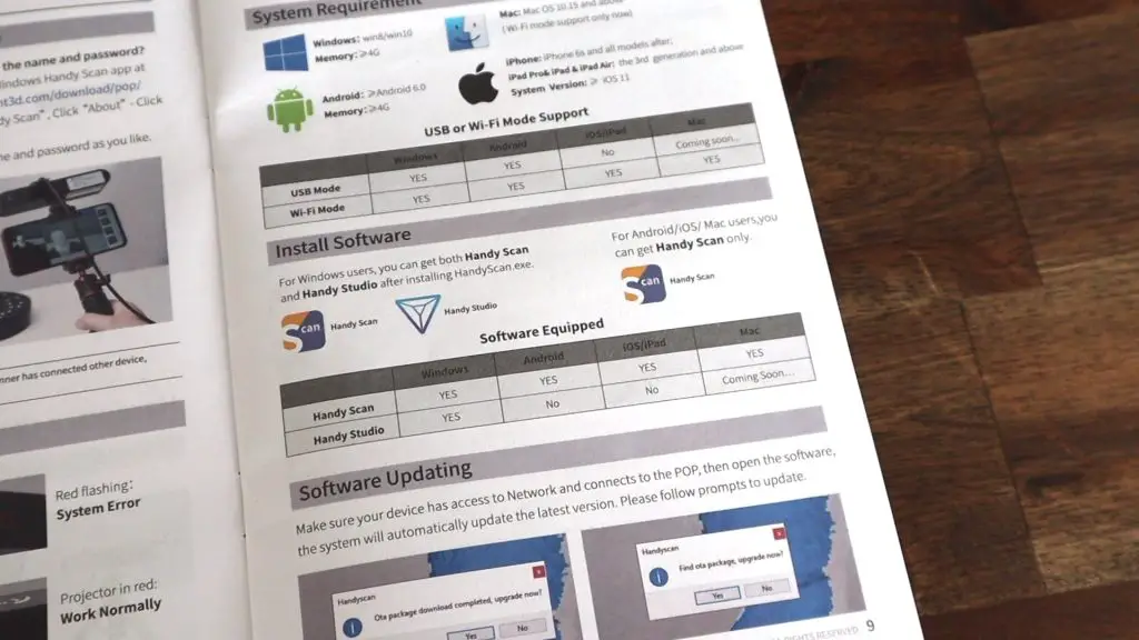 Software Descriptions and Download Page