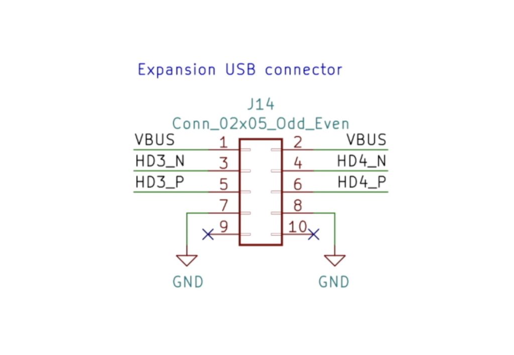 USB Header Pins on IO Board