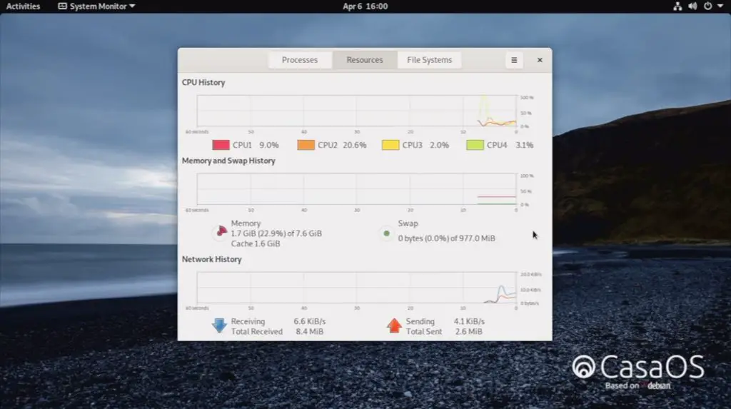 Zimaboard System Stats