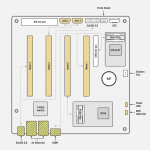 Turing Pi 2 Layout