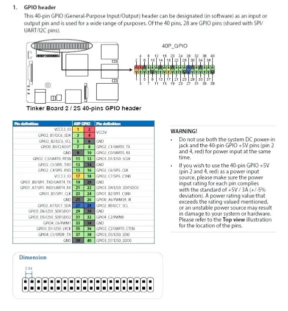 Tinker Board GPIO Pinout