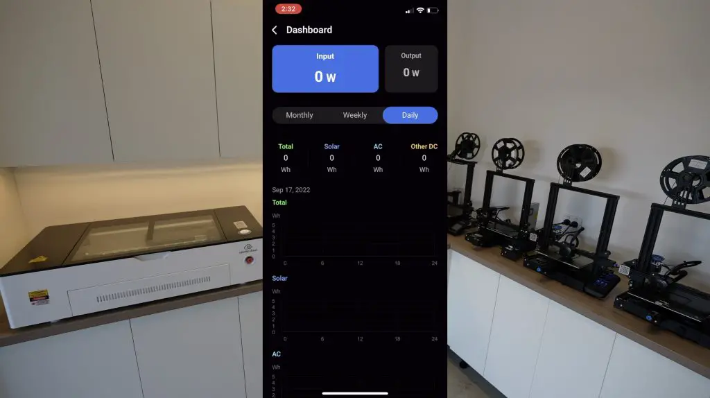 EcoFlow App Enegry Monitoring