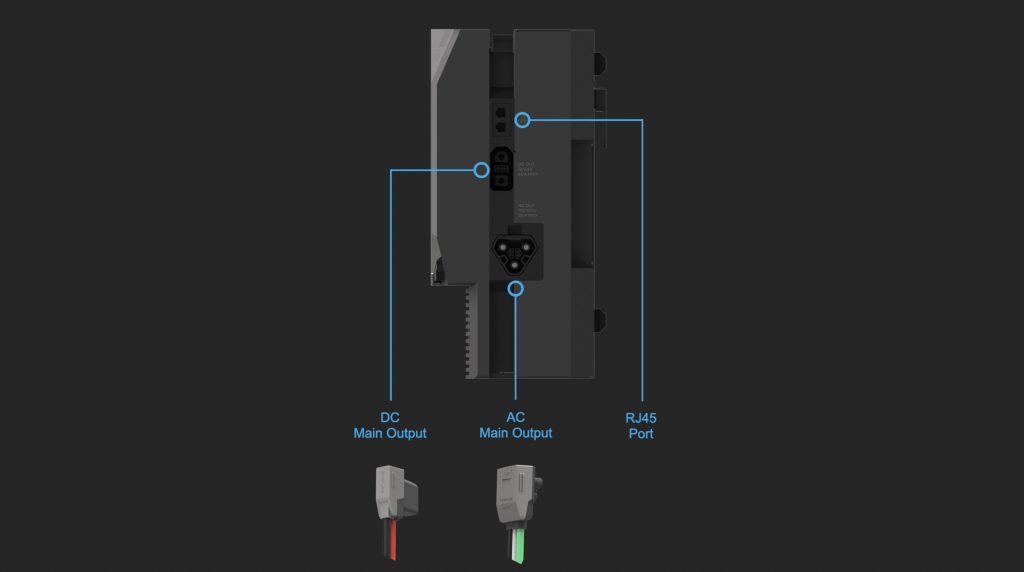 EcoFlow Power Hub Port Outputs