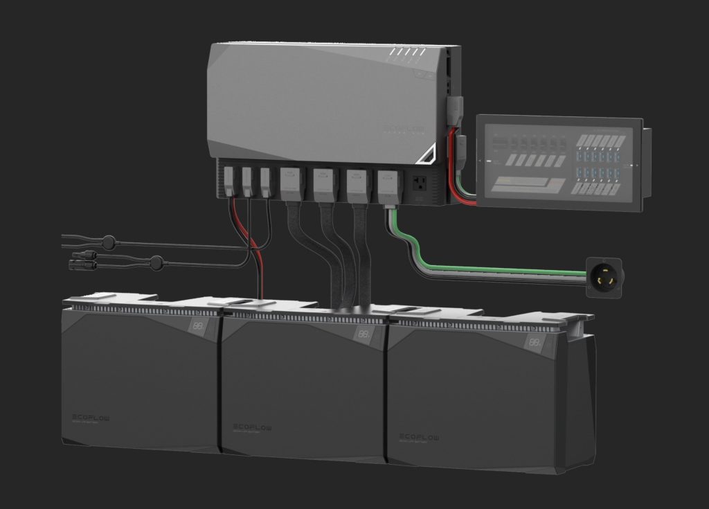 EcoFlow Power Kits General Layout