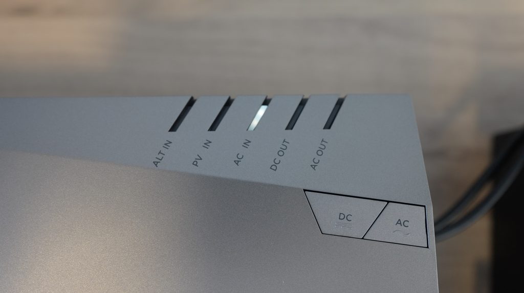 Indicators Show Active Inputs & Outputs