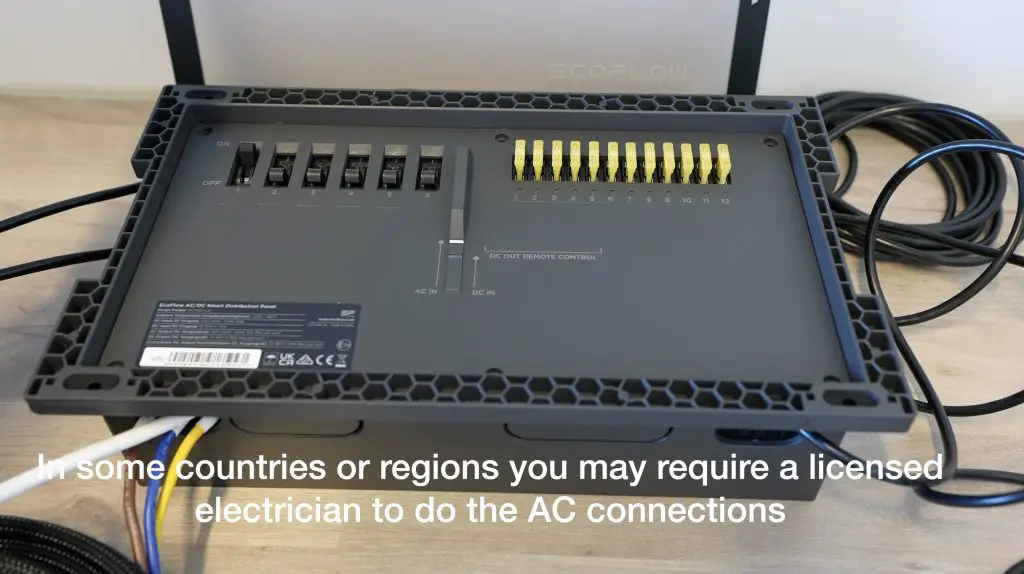 Smart Distribution Board Connected Up