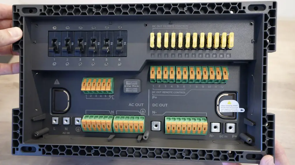 Smart Distribution Board Internals