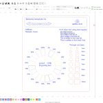 Test File In Lightburn