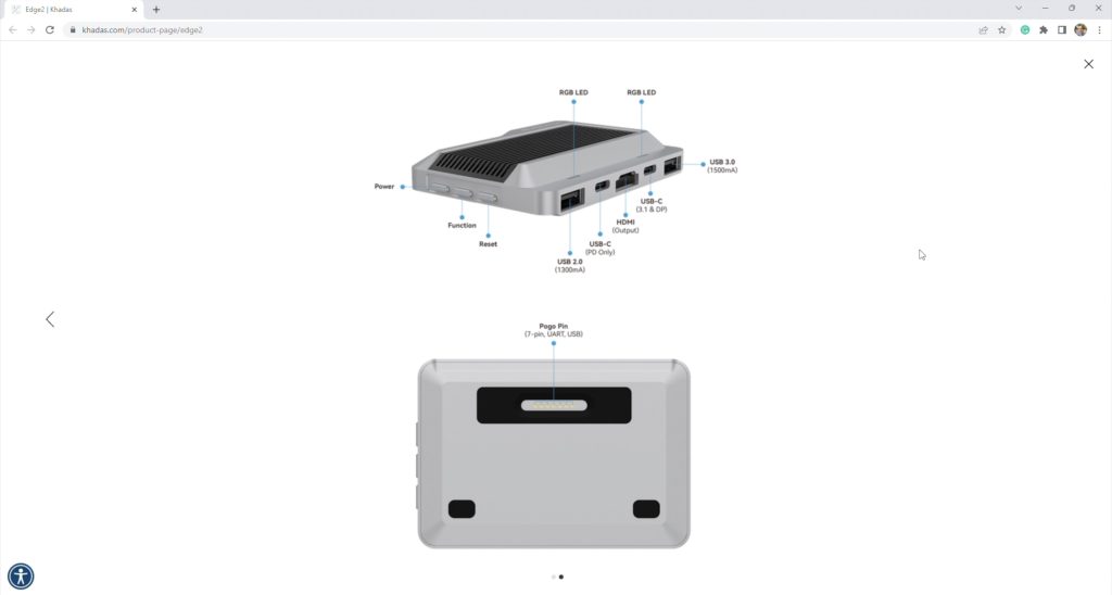 Khadas Edge 2 Case