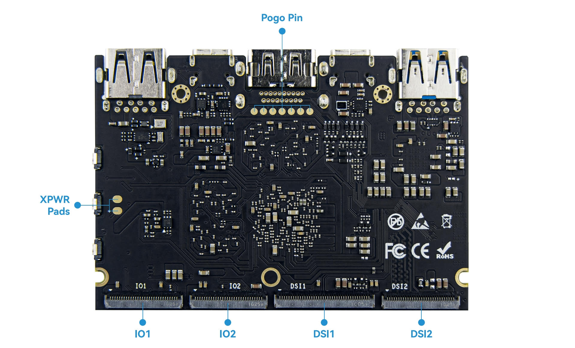 Khadas Edge 2 Layout Bottom