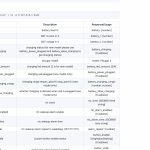 Additional Script Commands For PiSugar UPS