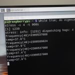 Temperatures At 2.3GHz