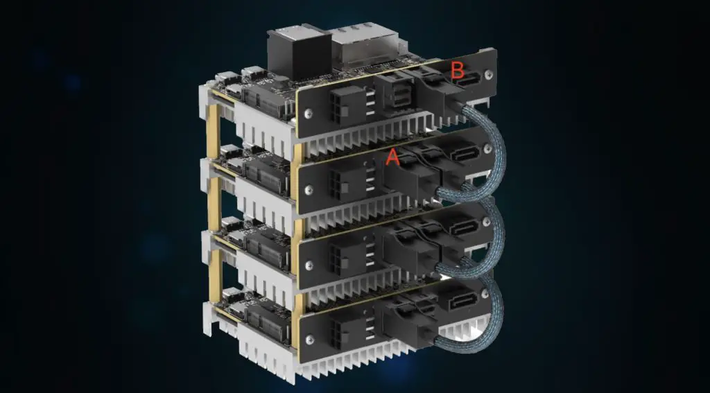 Enables You To Build Compact Cluster Computers