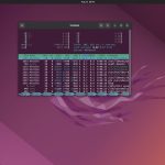 HTOP Indicating Processor Cores and RAM