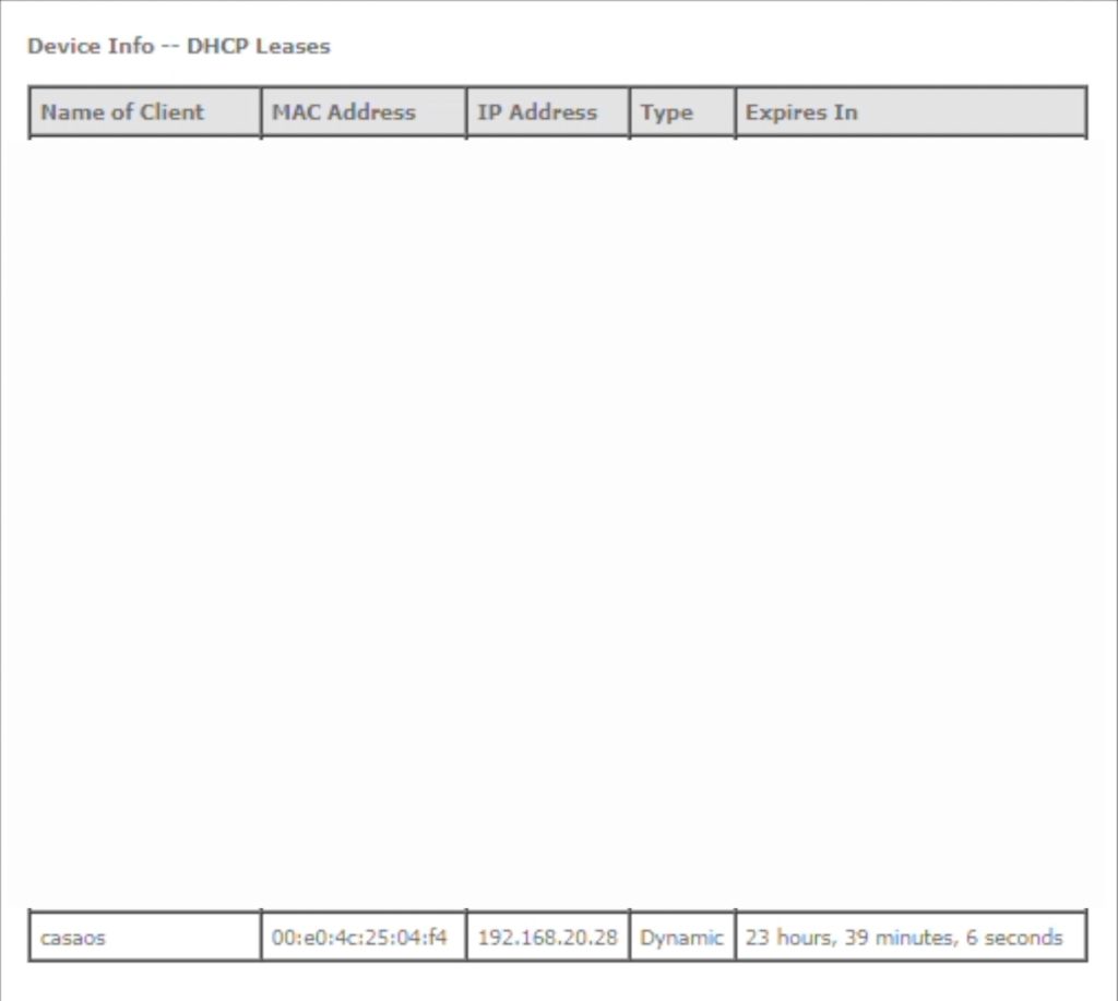 Router's DHCP Table