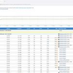 All Locations Reported For Flight