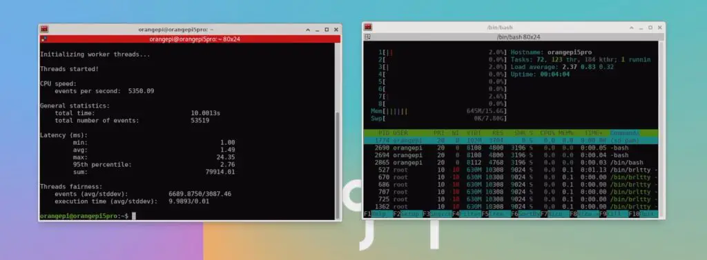 Sysbench Benchmark Results