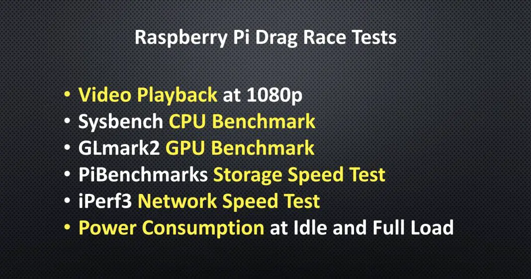 Raspberry Pi Drag Race: Pi 1 to Pi 5 β Performance Comparison - The DIY ...