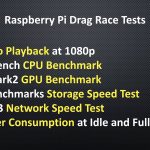 Raspberry Pi Drag Race Tests