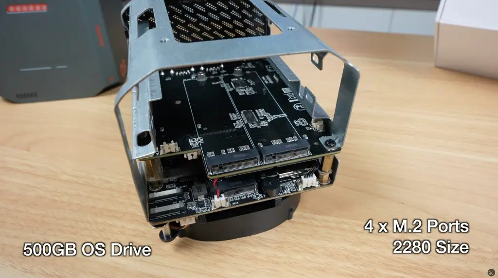 Additional M.2 NVMe Drive Bays