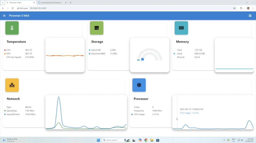 Pironman NAS Dashboard